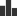 Manage Movers