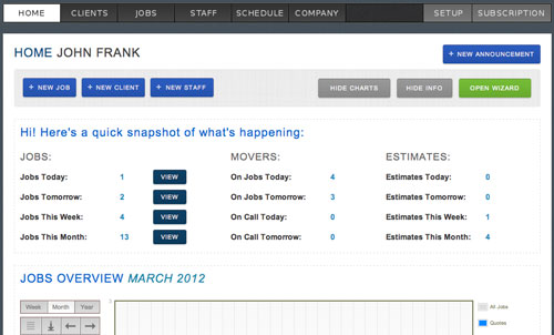 MoverBase Powerful Dashboard