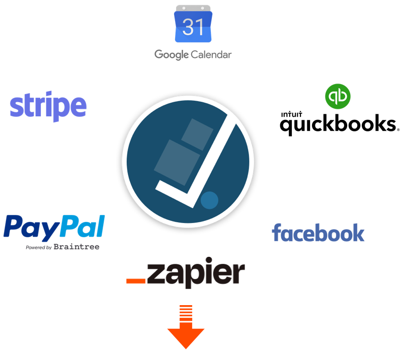 Moverbase-Integrations